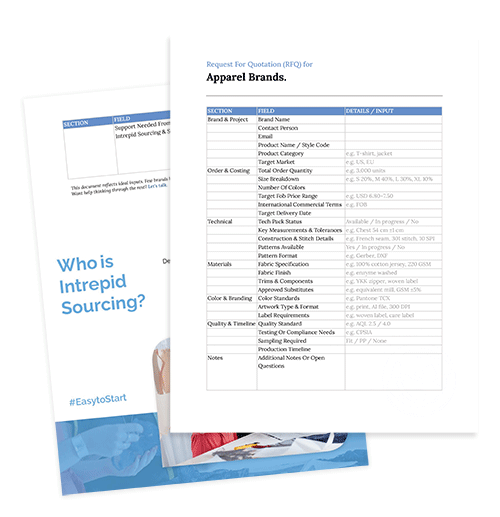 China Manufacturing by City: Where Each Product Category Actually Comes From 1 Download your Apparel Production Readiness Checklist here